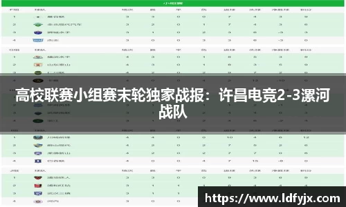 高校联赛小组赛末轮独家战报：许昌电竞2-3漯河战队